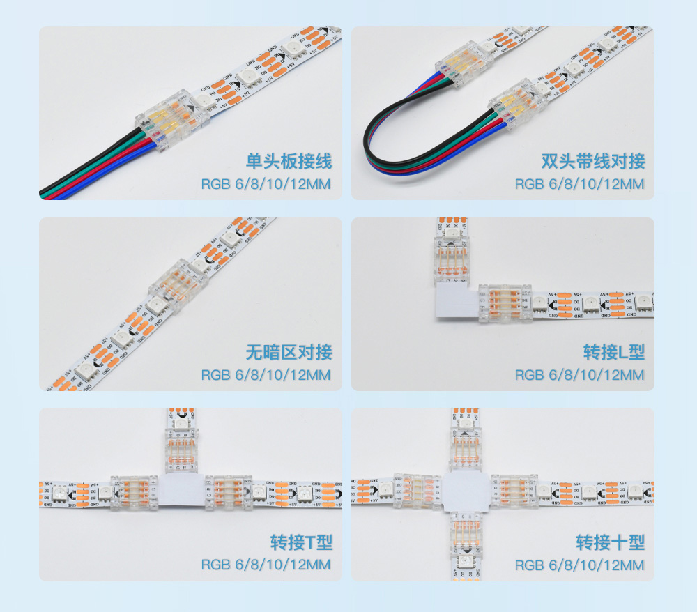 cob灯带显指